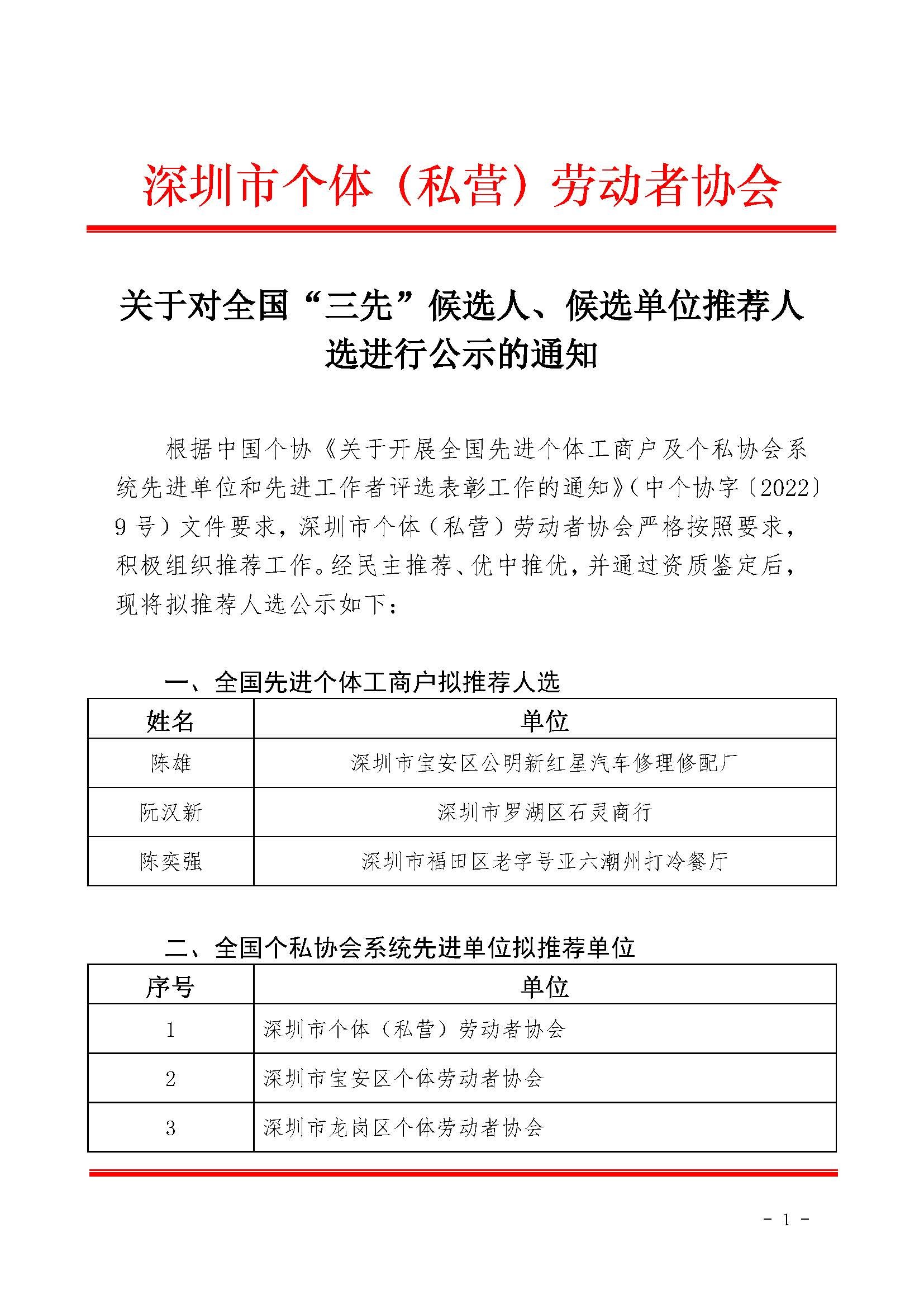 关于对全国“三先”候选人、候选单位推荐人选进行公示的通知_页面_1.jpg
